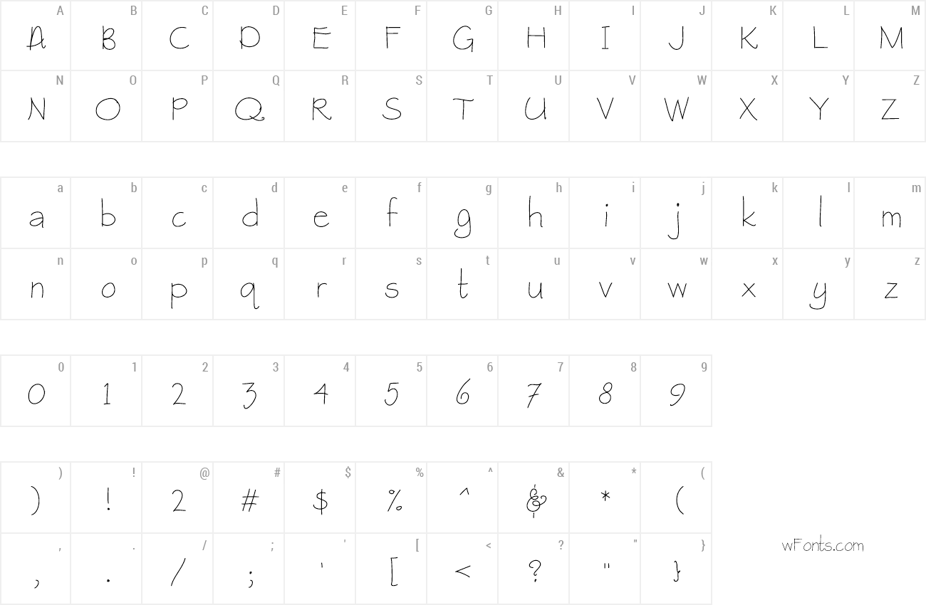 raspberrygranola Font