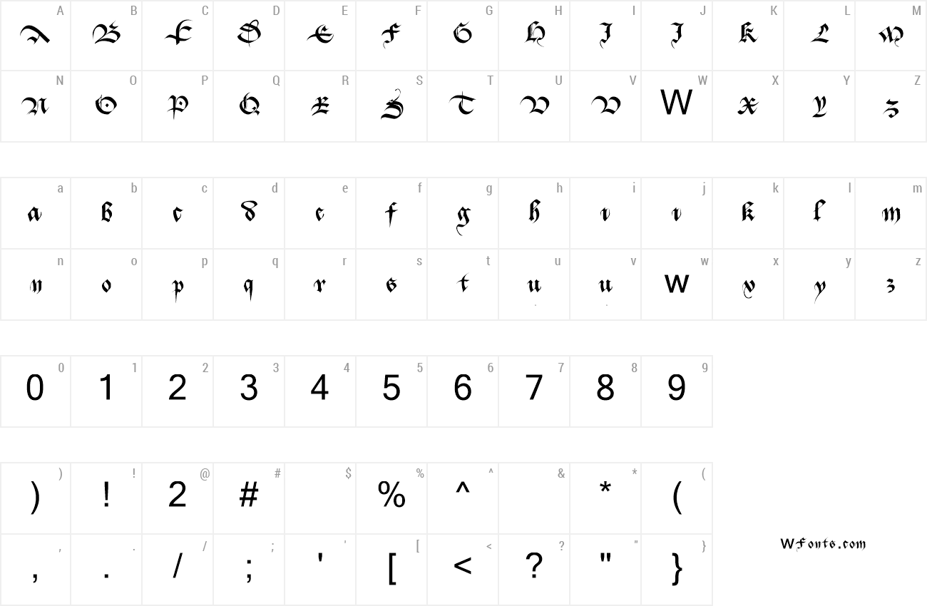 Batarde Font