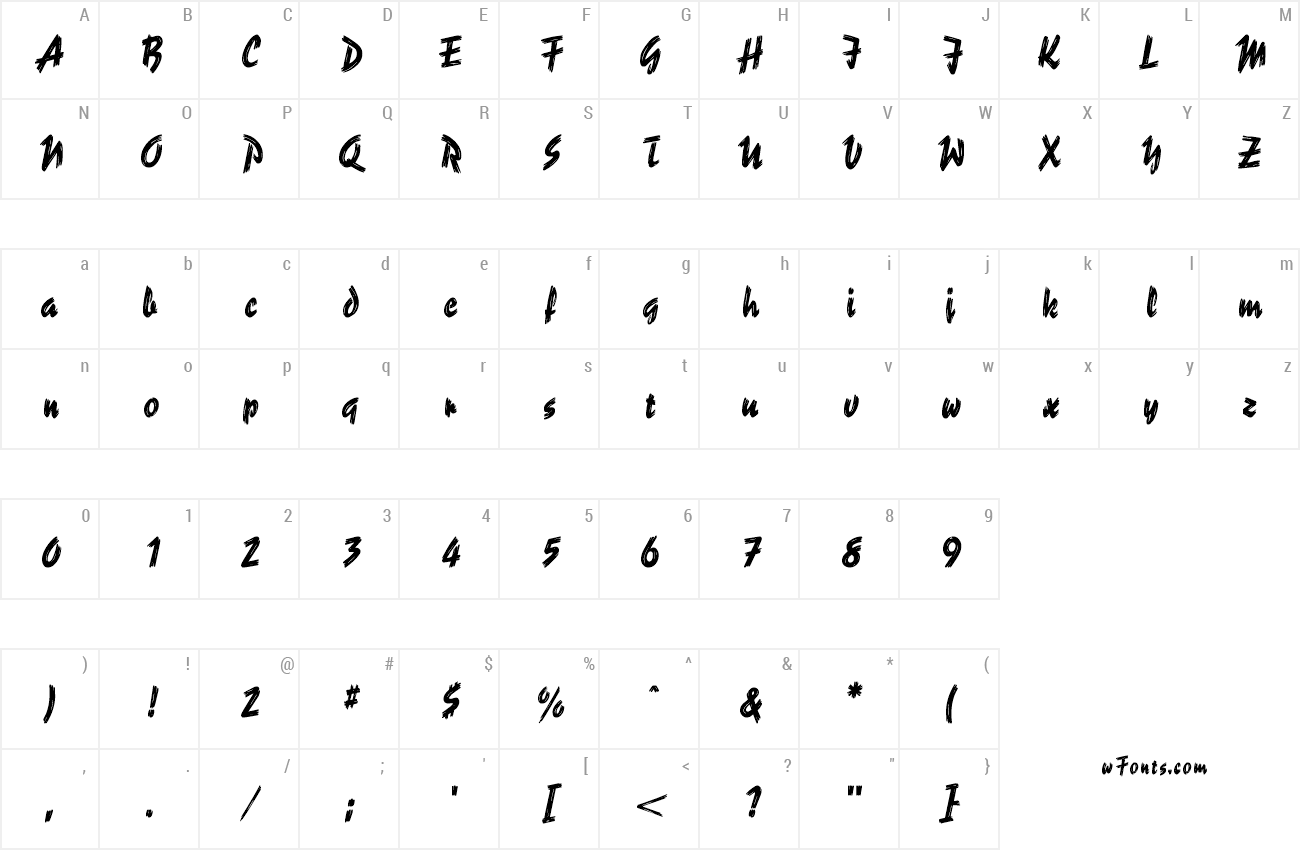 Cyclone Font