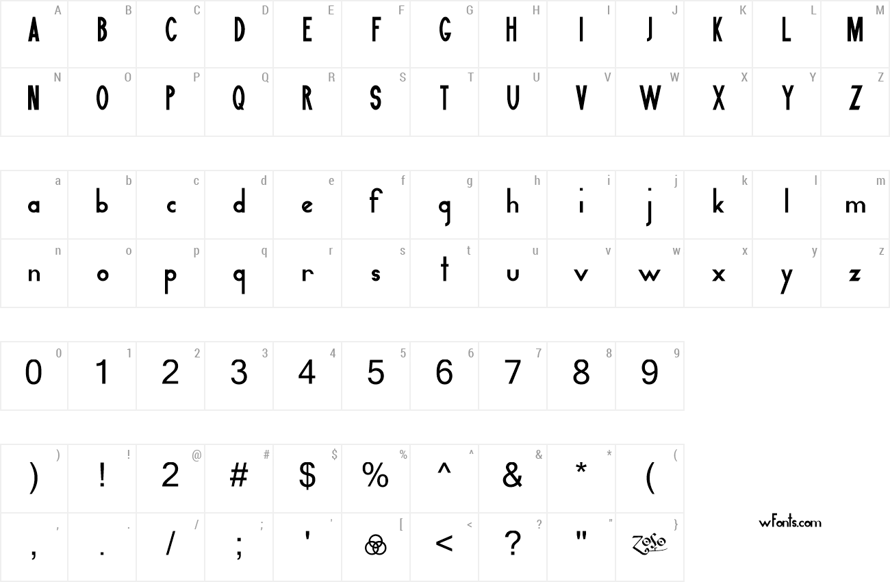 Led Zeppelin II Font