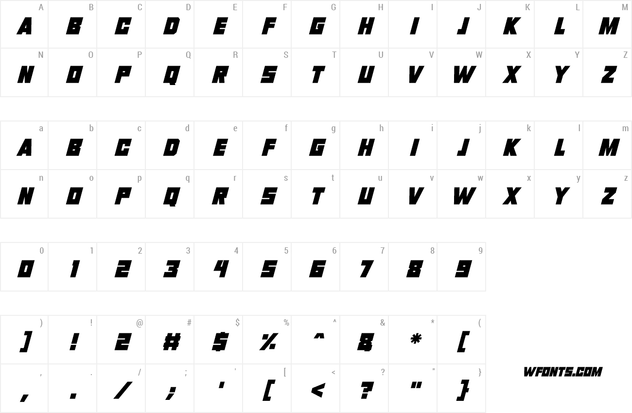 Invasion 2028 Font