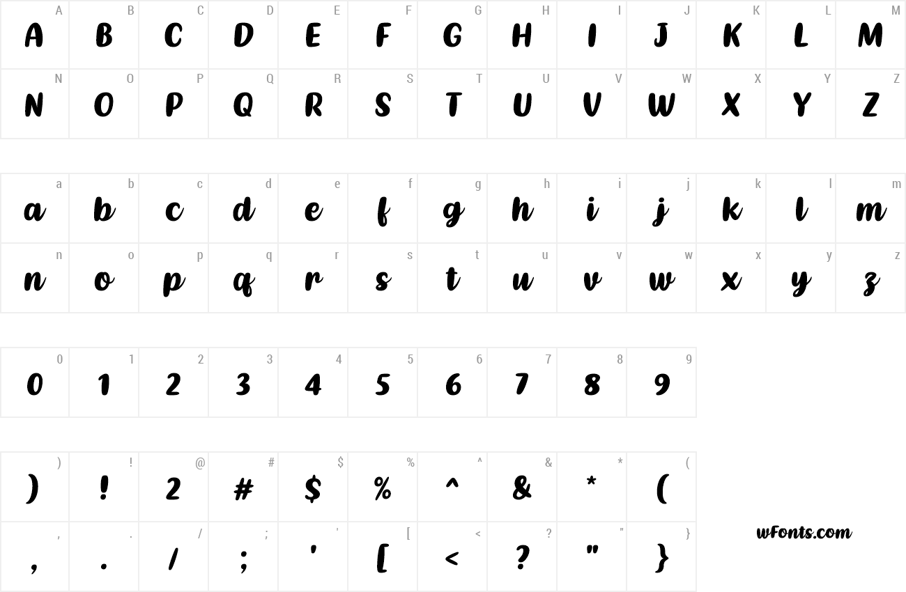 Kathen Font