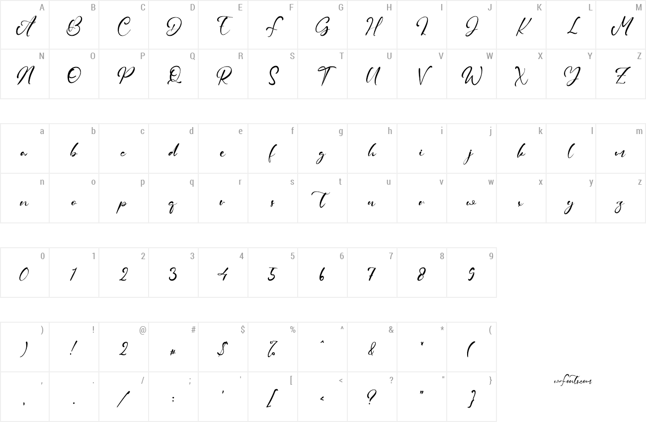 Adam Samuel Font