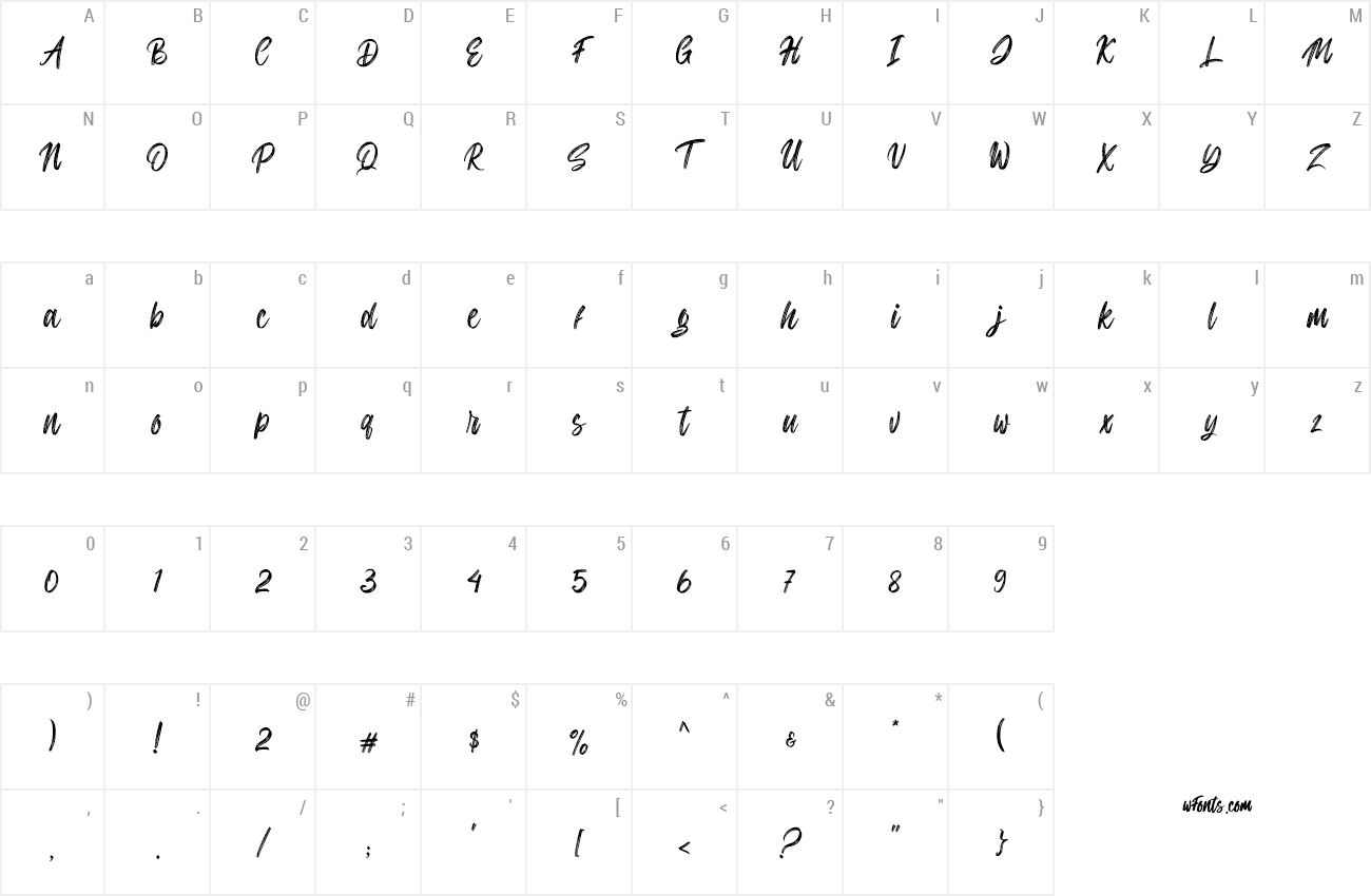 Rampage Font