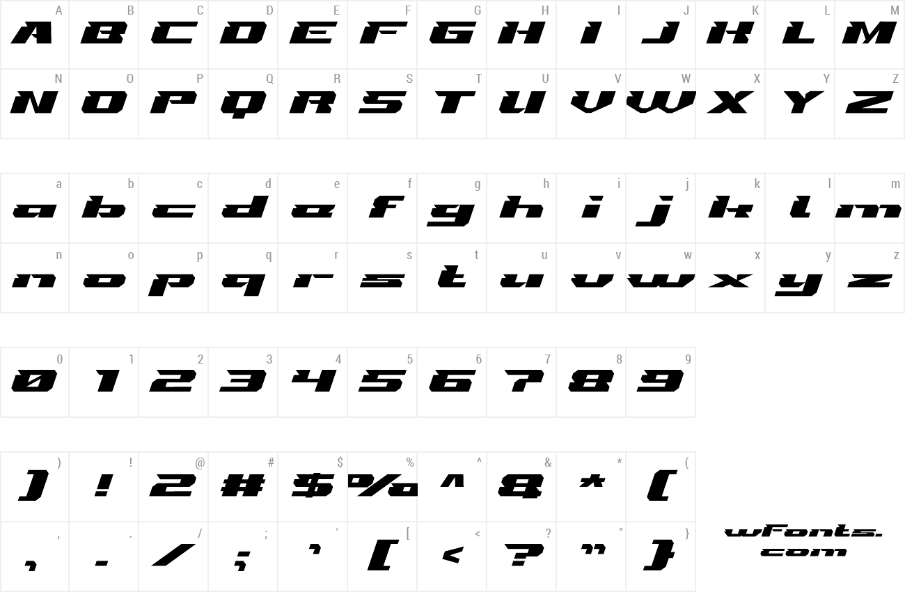 Throttle Font