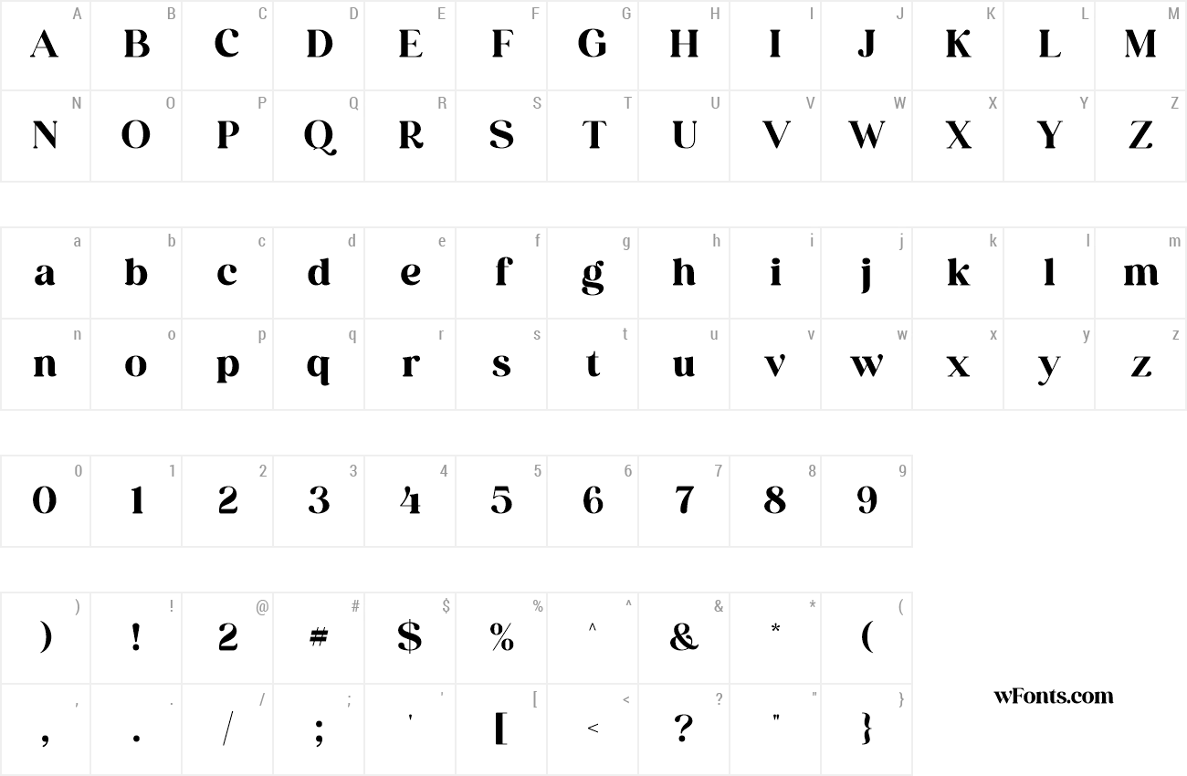 Perfectly Vintages Font