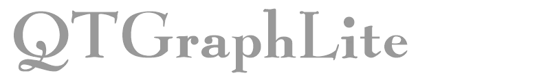 QTGraphLite
